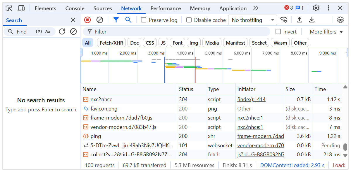 Sequenza di caricamento in Chrome Dev Tools